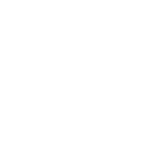 Profitability chart